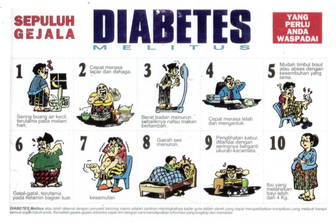 Diabetes Mellitus — Blogs, Gambar, dan yang lainnya di Wordpress